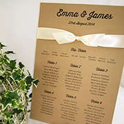 Rustic ribbon wedding seating plan